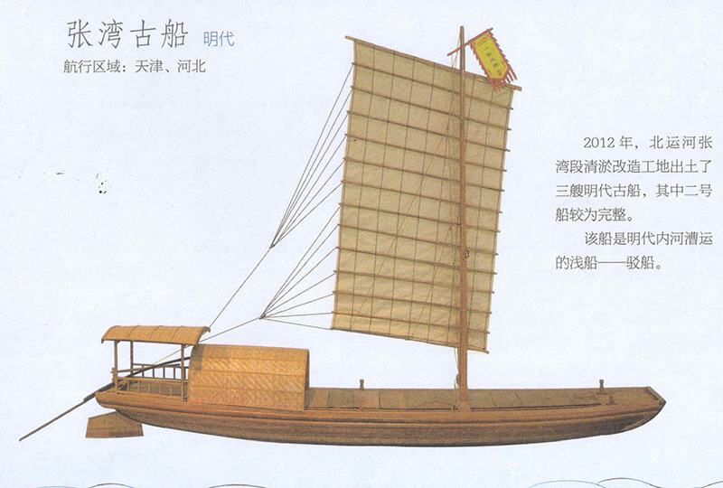 张湾古船