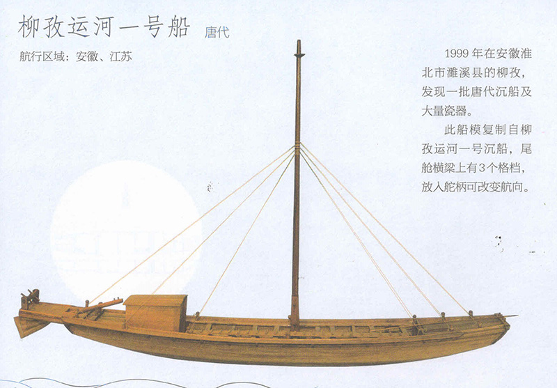 柳孜运河一号船