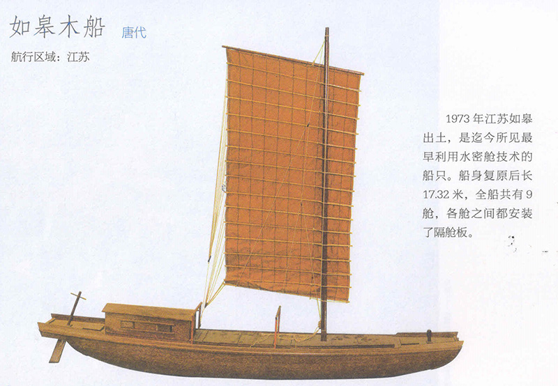 如皋木船